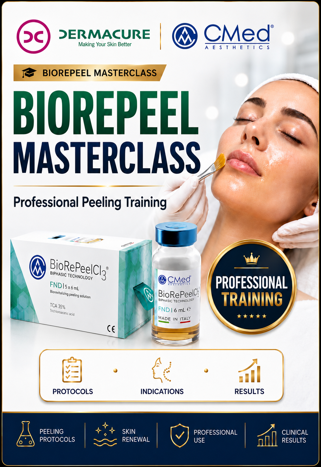 Biorepeel Masterclass
