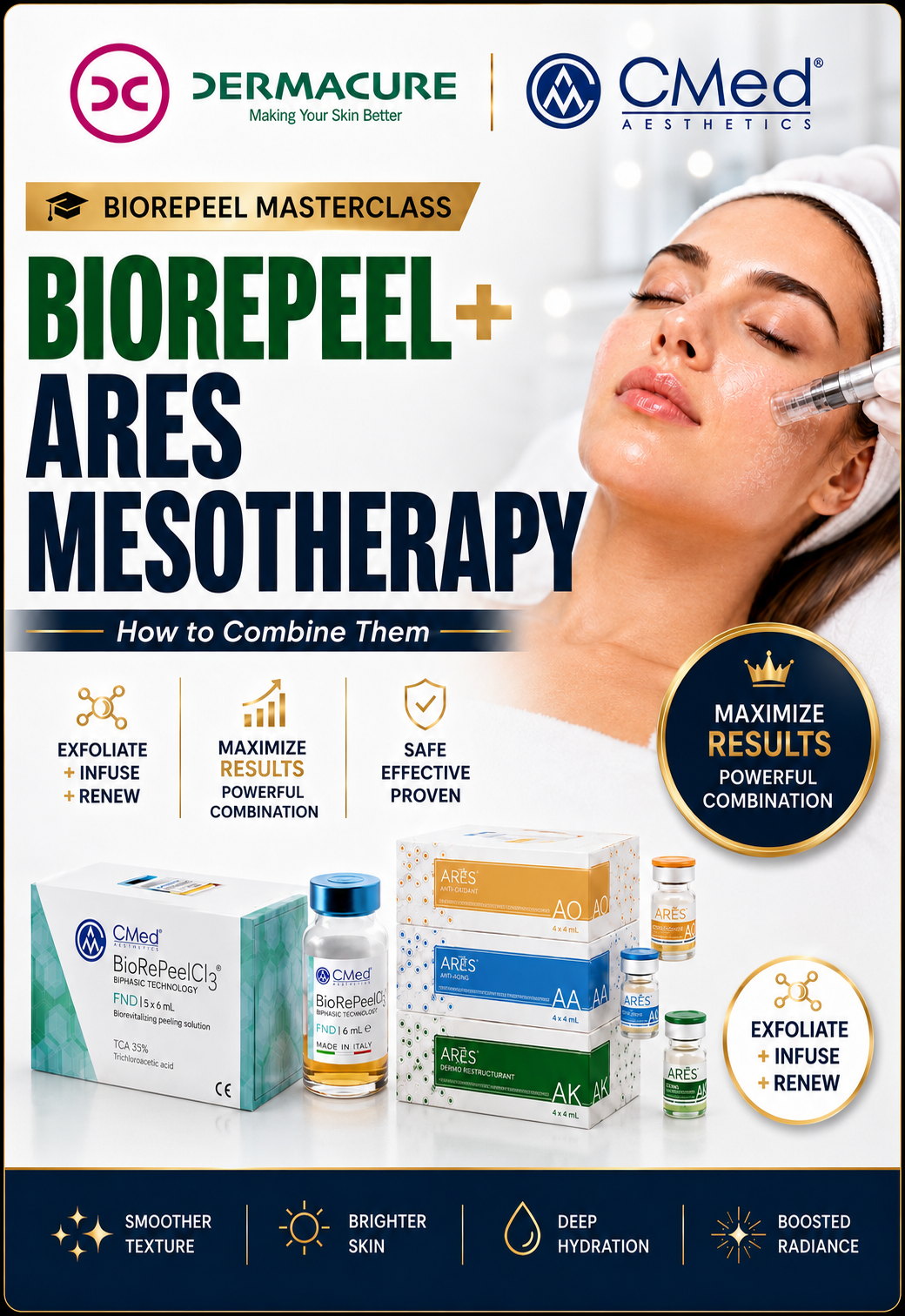 Biorepeel Masterclass